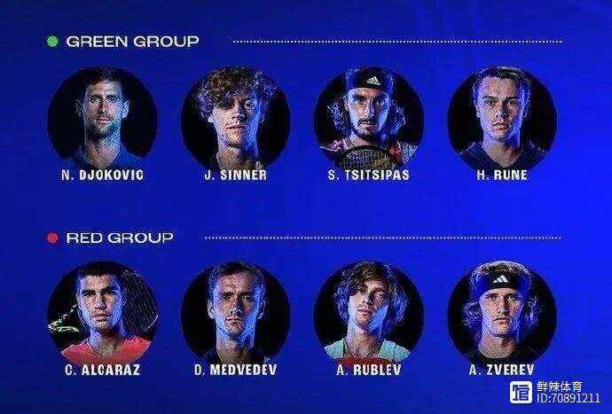 年终总决赛碾压蒙特卡洛大师赛，兹维列夫扛起全队